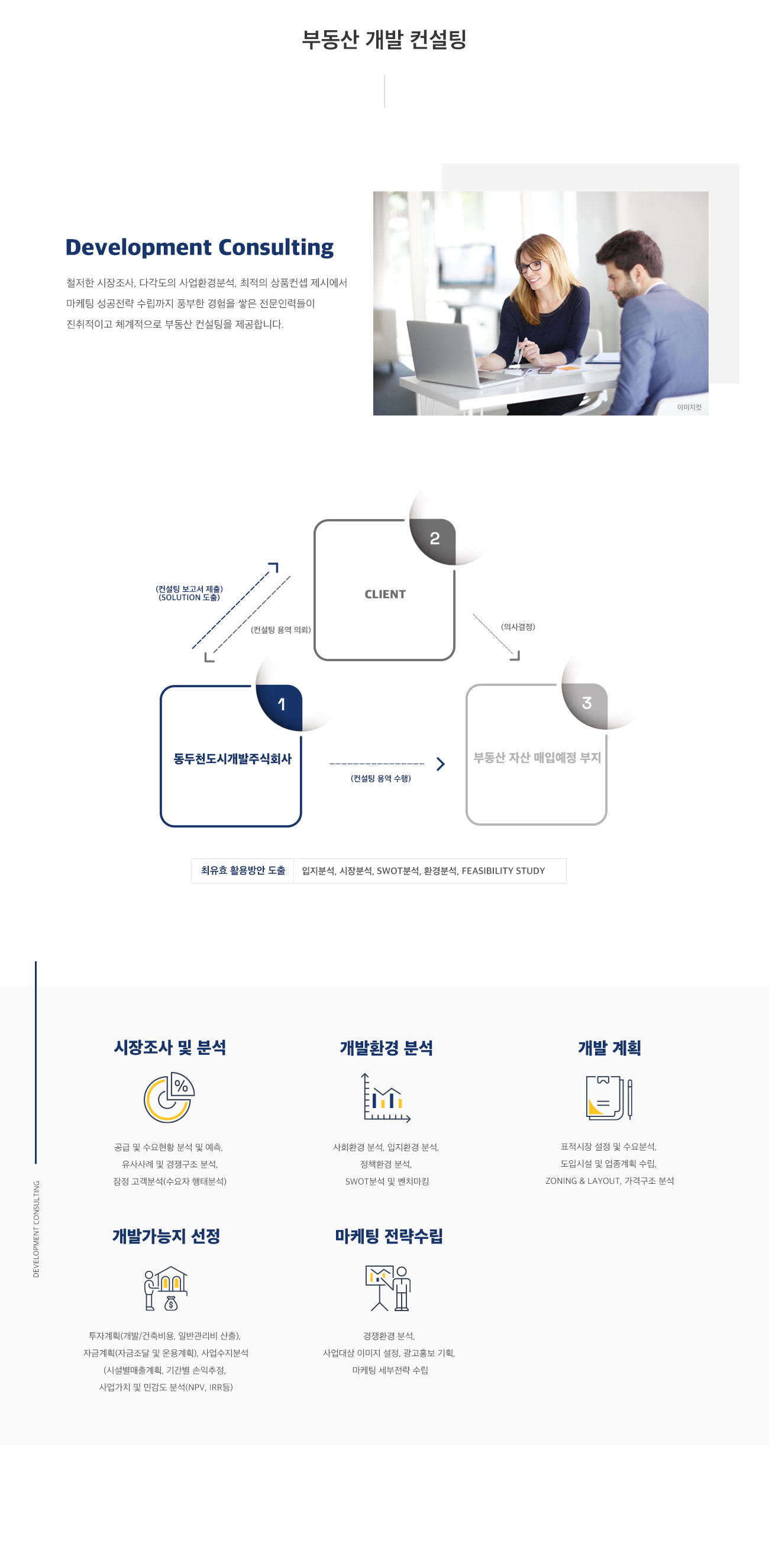 부동산개발컨설팅